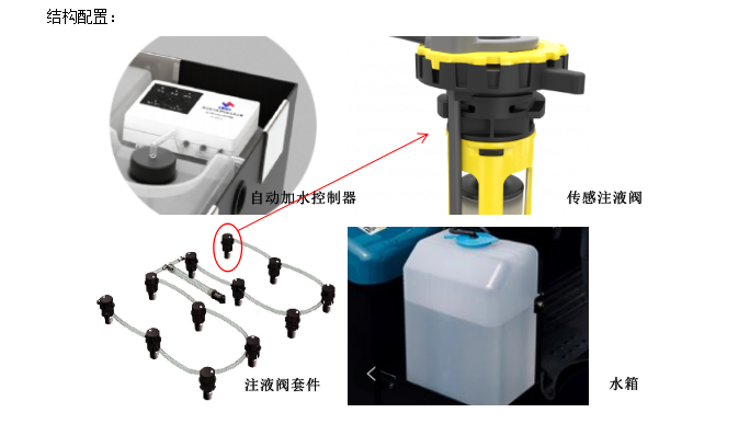 battery filling system