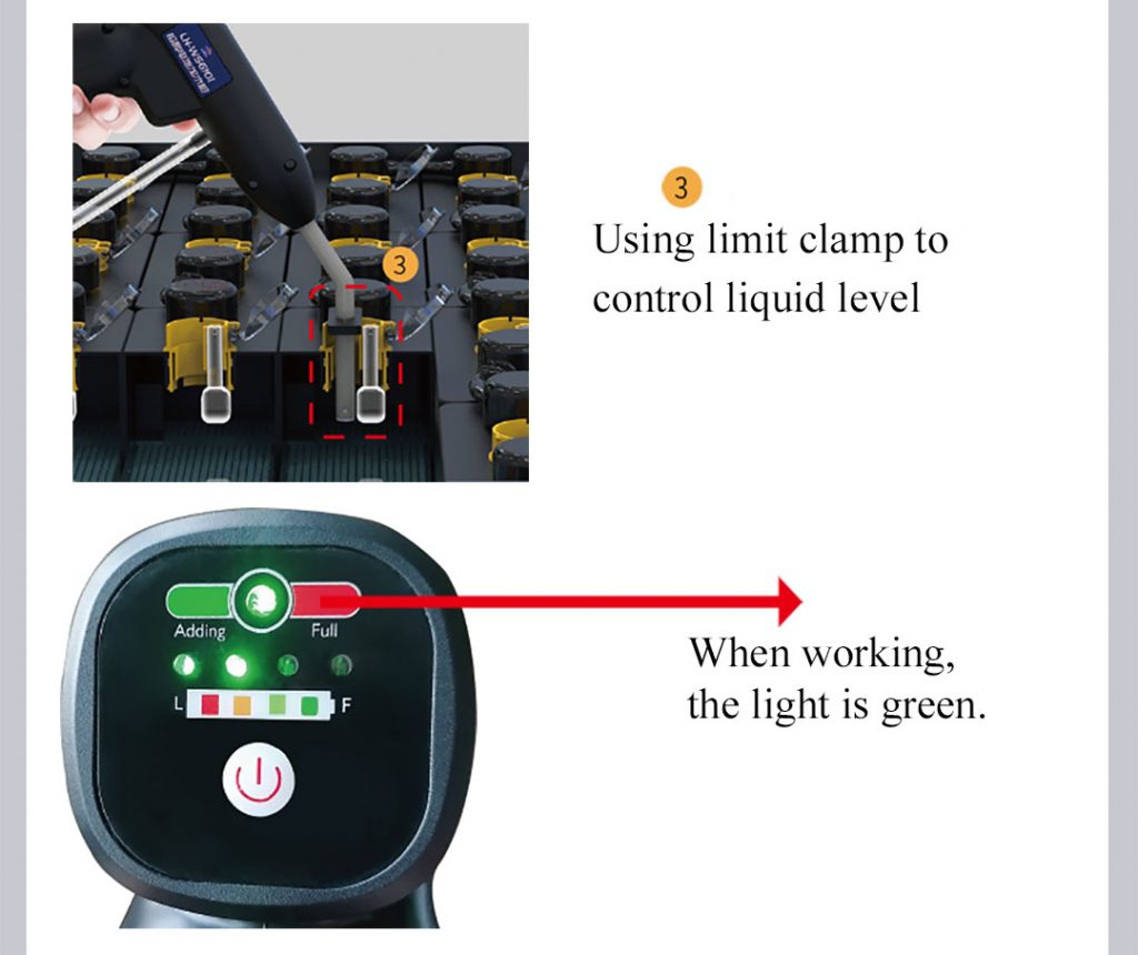 How to use Single-Point Watering Kit?