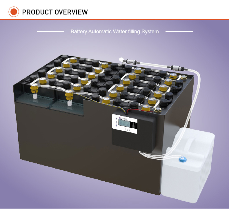 Battery water replenish system